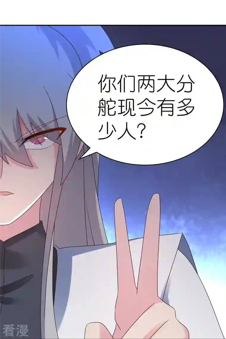 尊上第342话 血海里的豪杰
