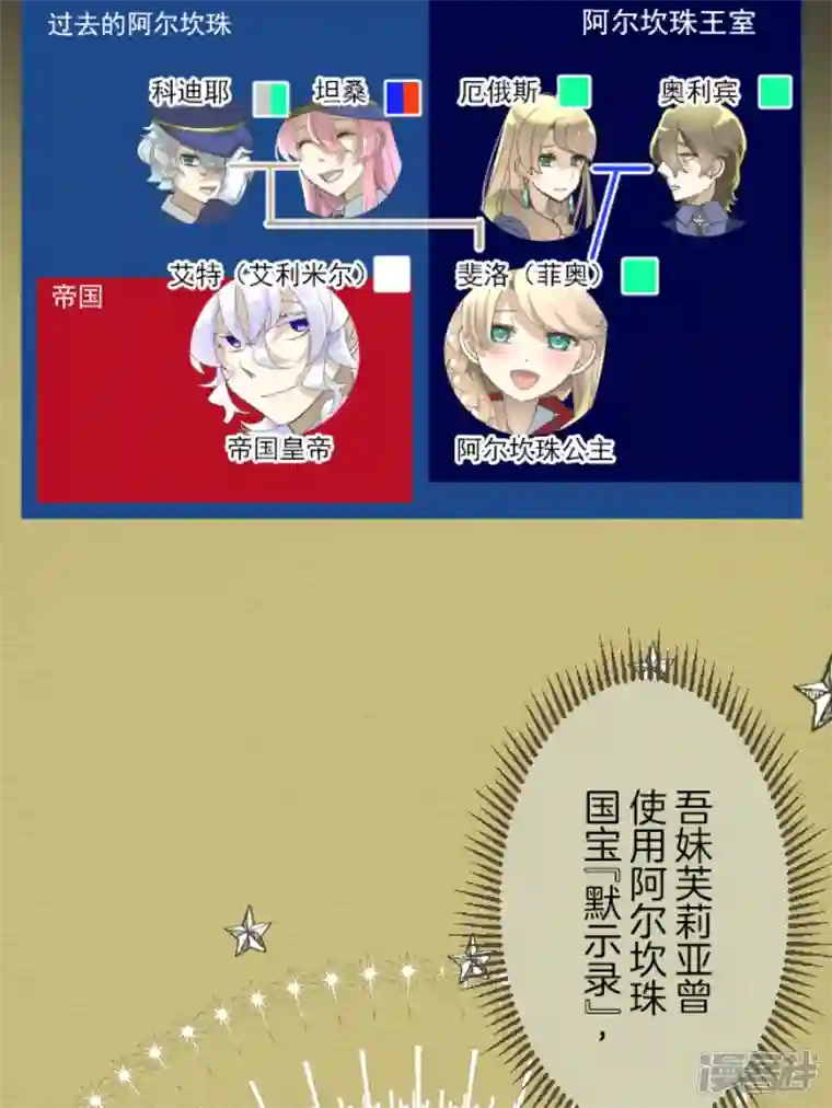他和她的魔法契约第238话 逼迫