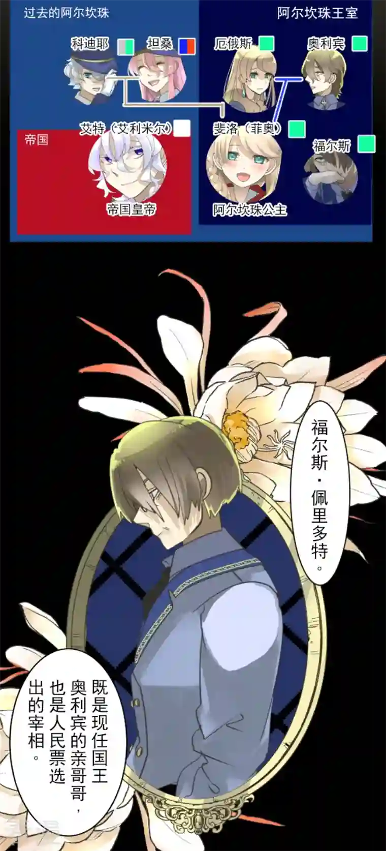 他和她的魔法契约第239话 宰相