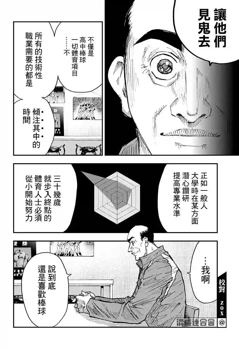 忘却Battery第101话
