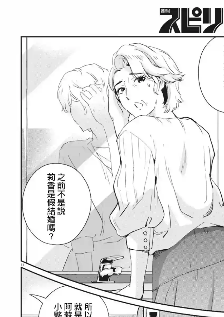 真的要结婚吗？！第54话