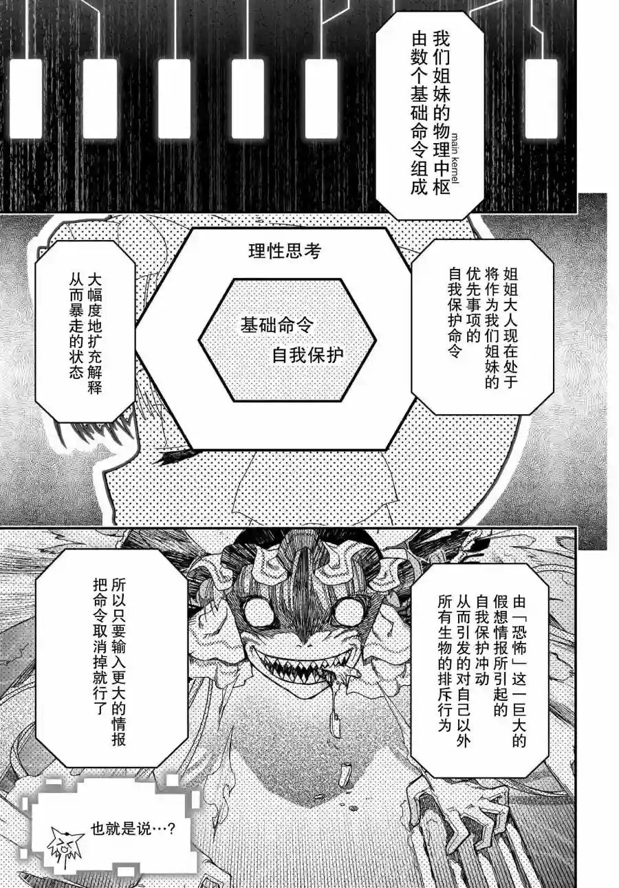 红壳的潘多拉第66话前篇