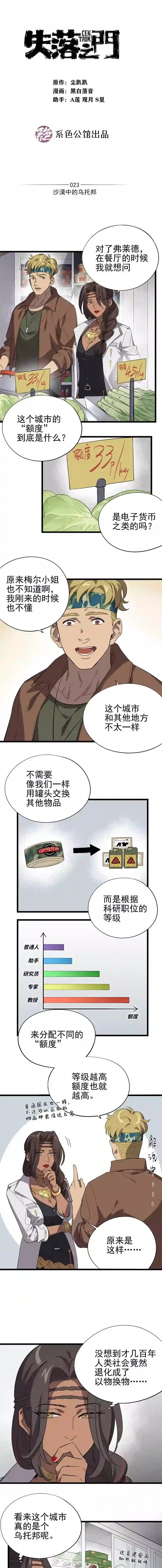 失落之门023-沙漠中的乌托邦