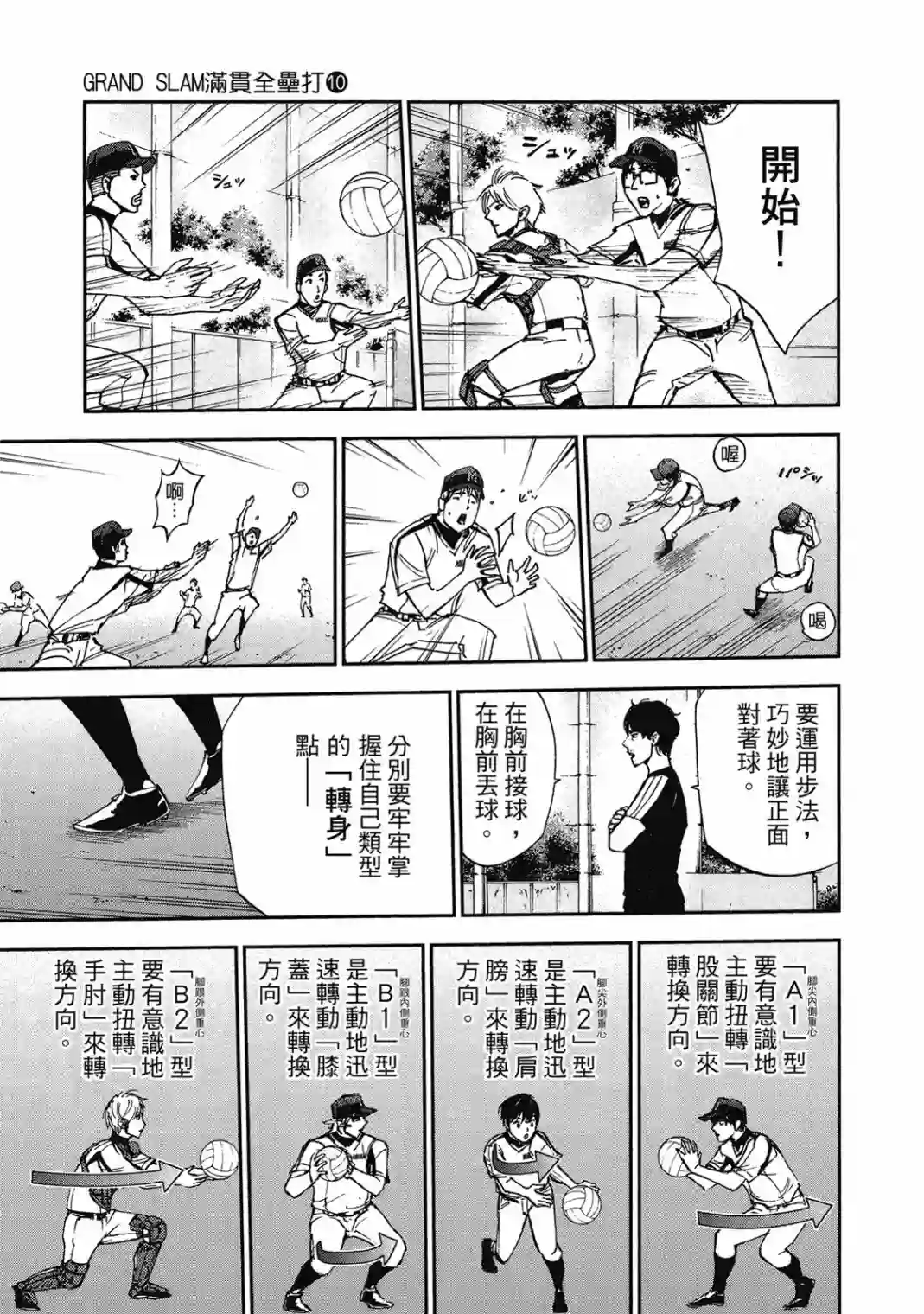 GRAND SLAM满贯全垒打第10卷