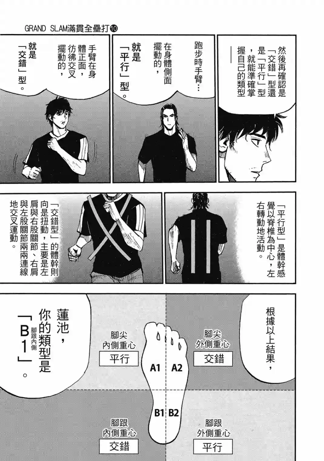 GRAND SLAM满贯全垒打第10卷