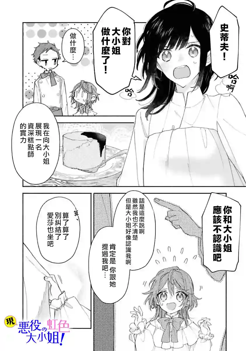 原反派千金几度轮回欲从王子大人身边逃离第04话