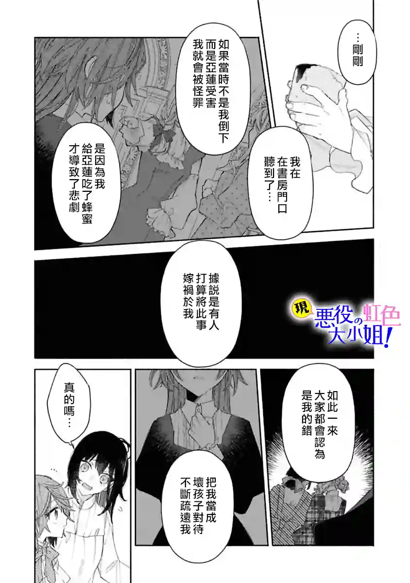 原反派千金几度轮回欲从王子大人身边逃离第04话