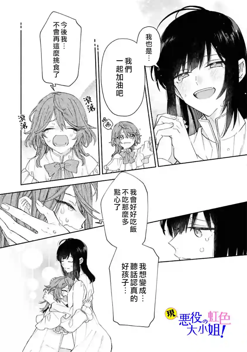 原反派千金几度轮回欲从王子大人身边逃离第04话