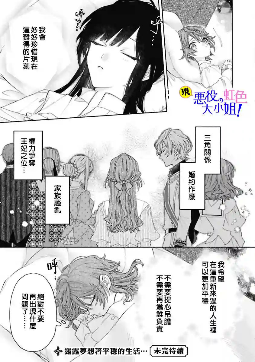 原反派千金几度轮回欲从王子大人身边逃离第04话