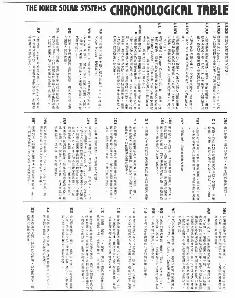 五星物语第06卷