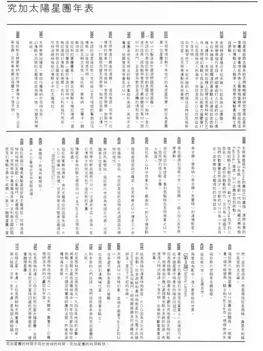 五星物语第06卷
