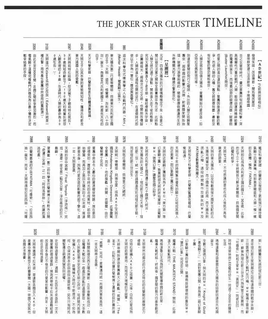 五星物语第11卷