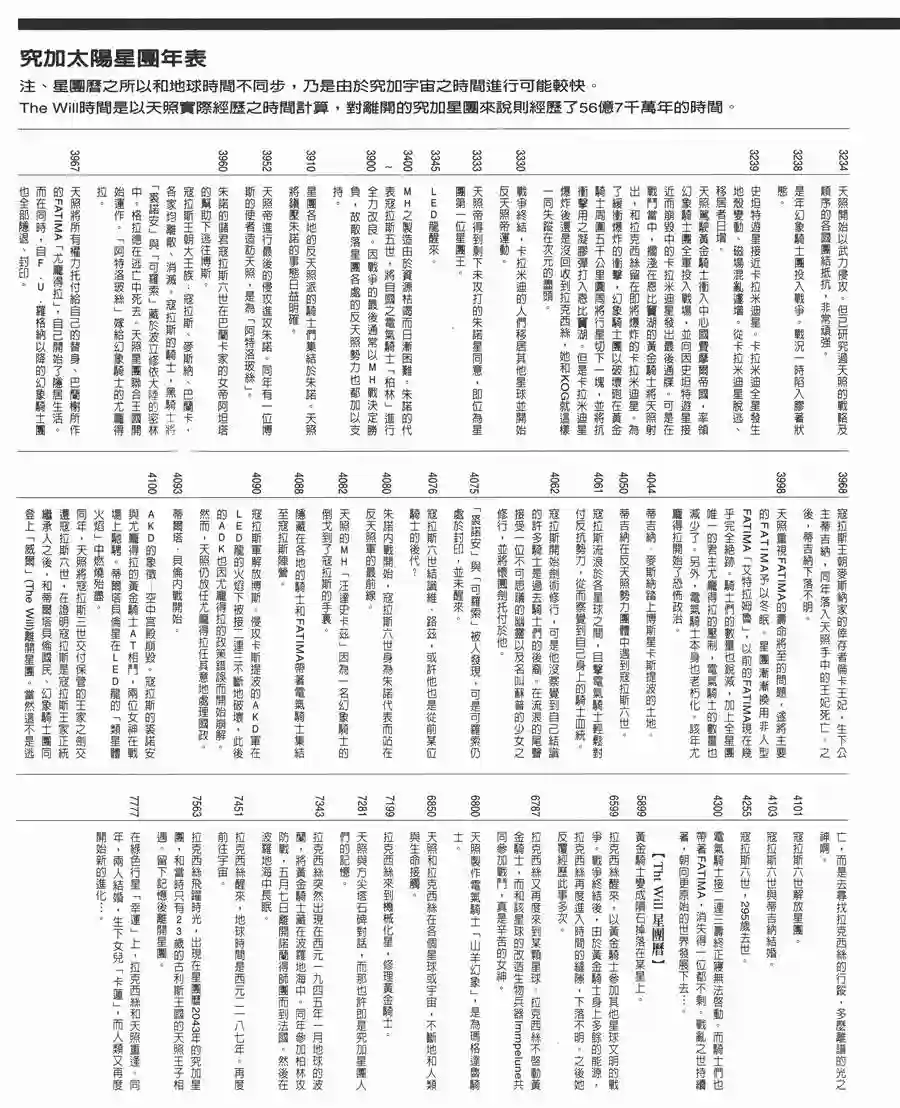 五星物语第11卷