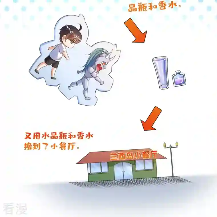 修真聊天群第477话 我，当老板了