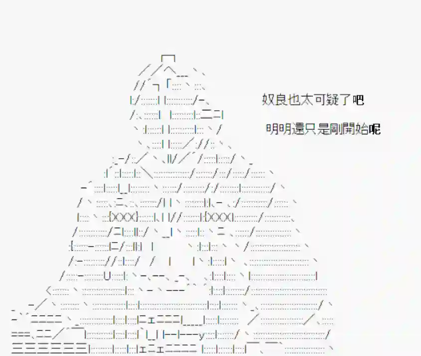 安价／安科决定的克苏鲁神话TRPG雨後丶 02