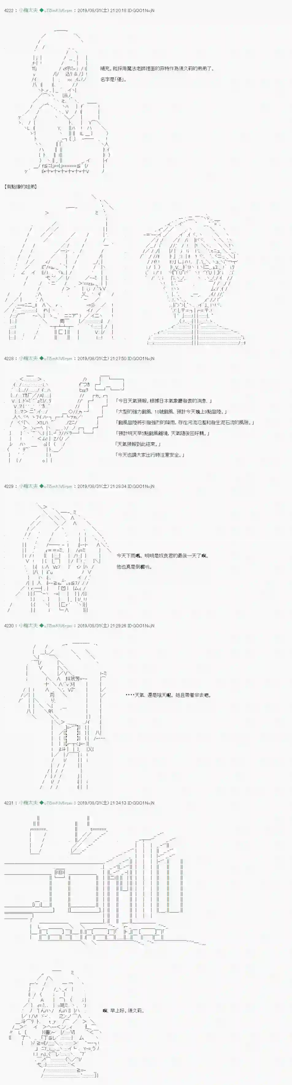 安价／安科决定的克苏鲁神话TRPG雨後丶 03