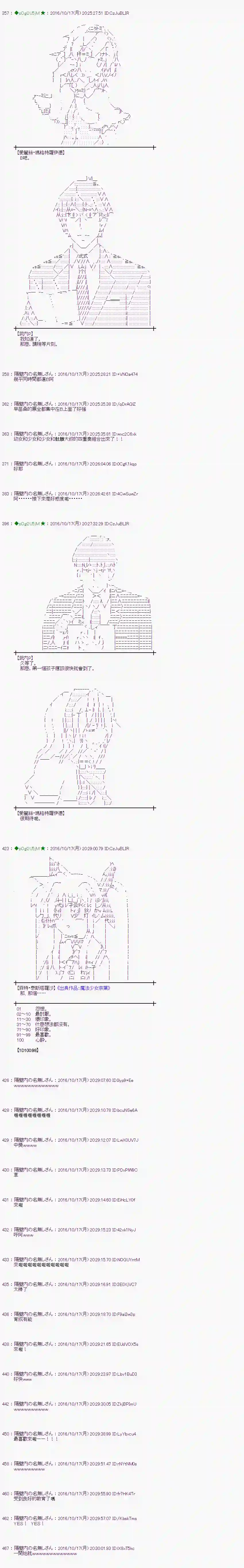 爱丽丝似乎要在电脑世界生活下去第119话