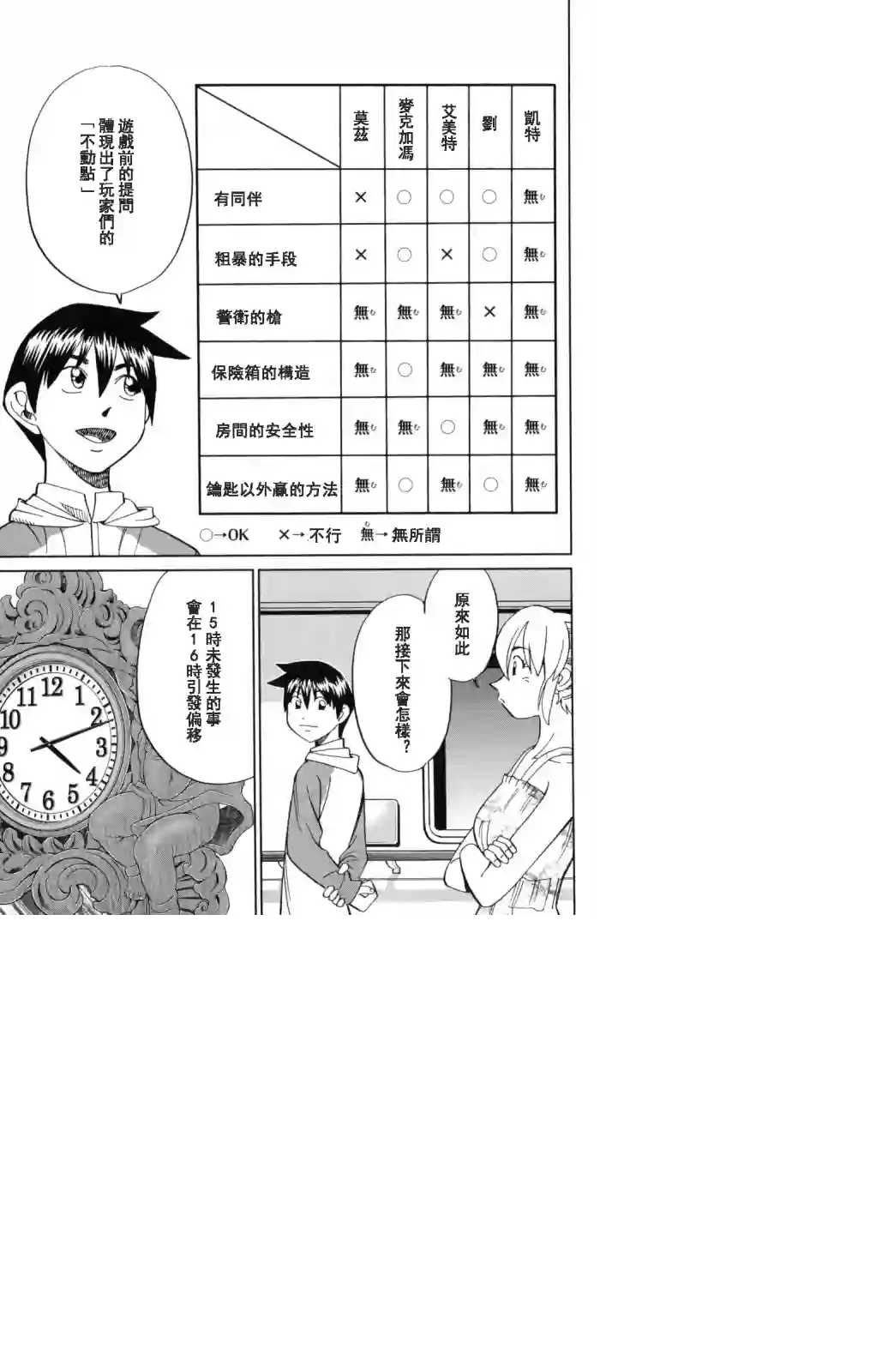 Q.E.D. iff-证明终了-第19话