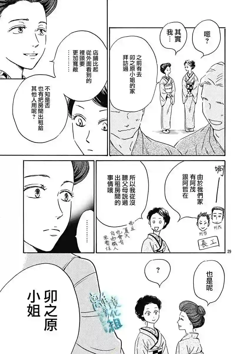 时光逝去 向桥而行第20话