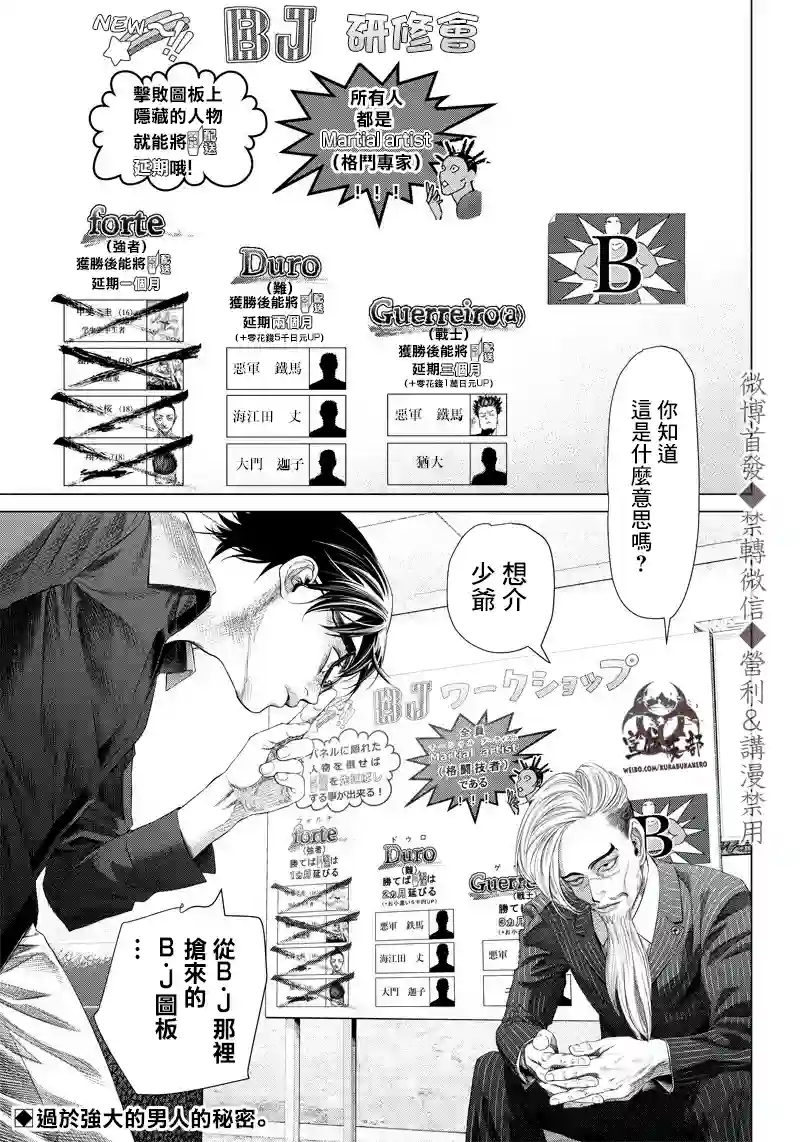 巴突克战舞第100话