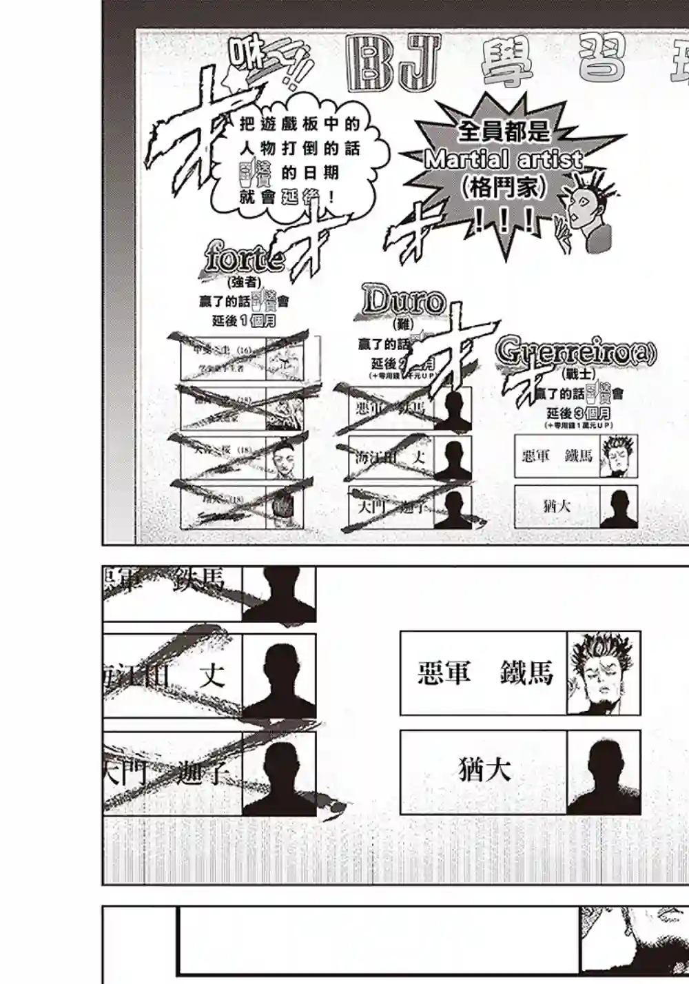 巴突克战舞第110话