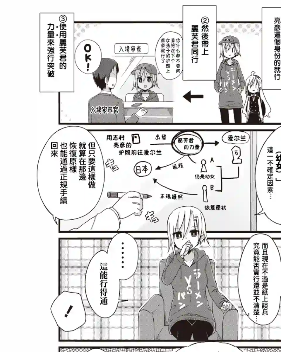 幼女life！第34话
