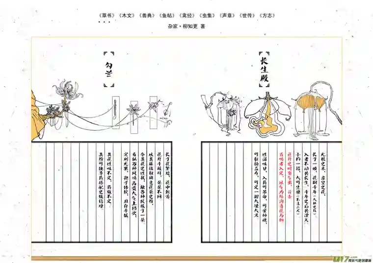 山海杂记-其一：长生殿-上