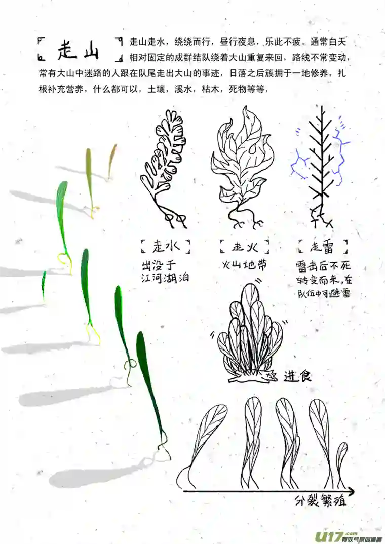 山海杂记-其一：长生殿-上