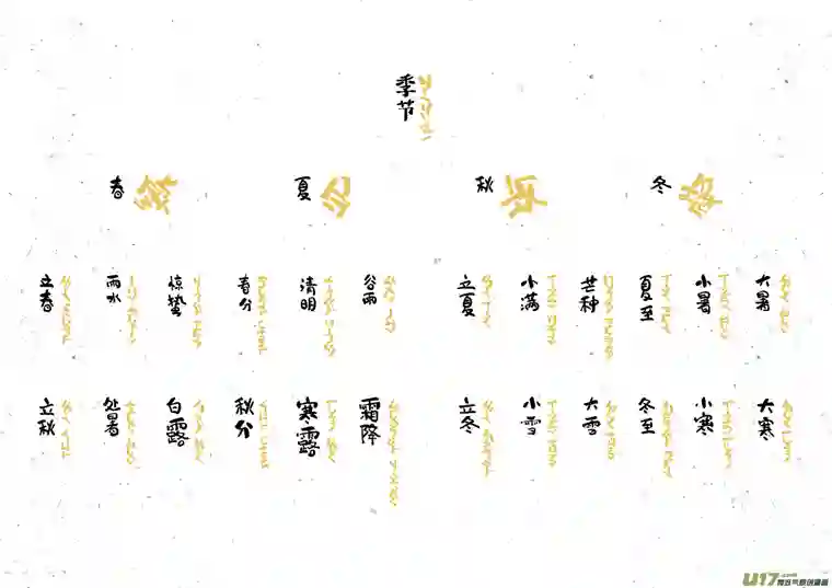 山海杂记-其一：长生殿-下