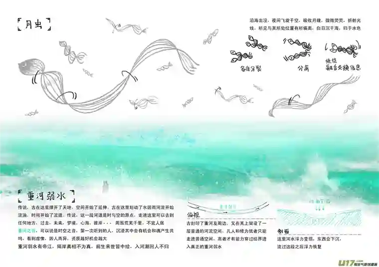 山海杂记-其一：长生殿-后记