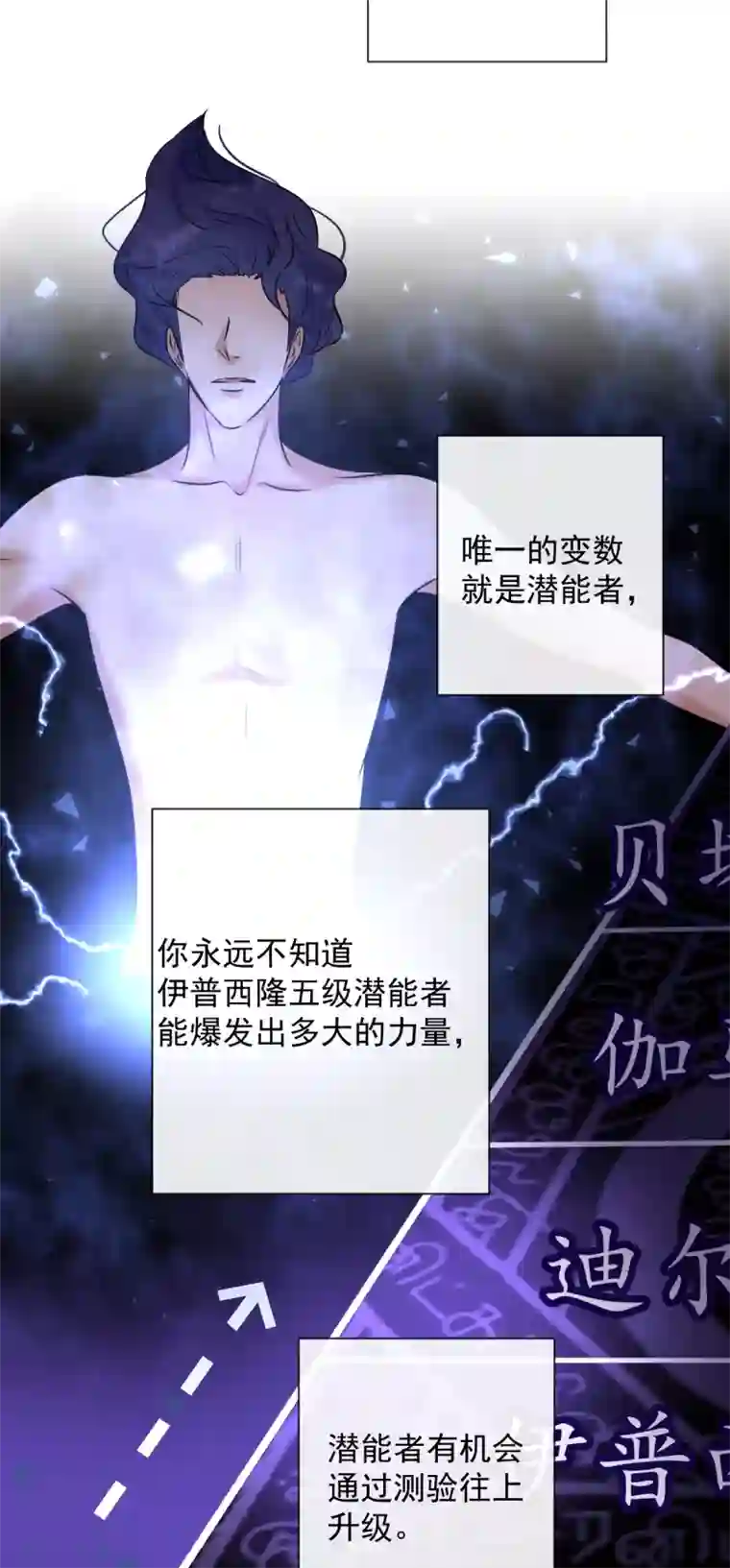 安诺第3话 计划之外的男人