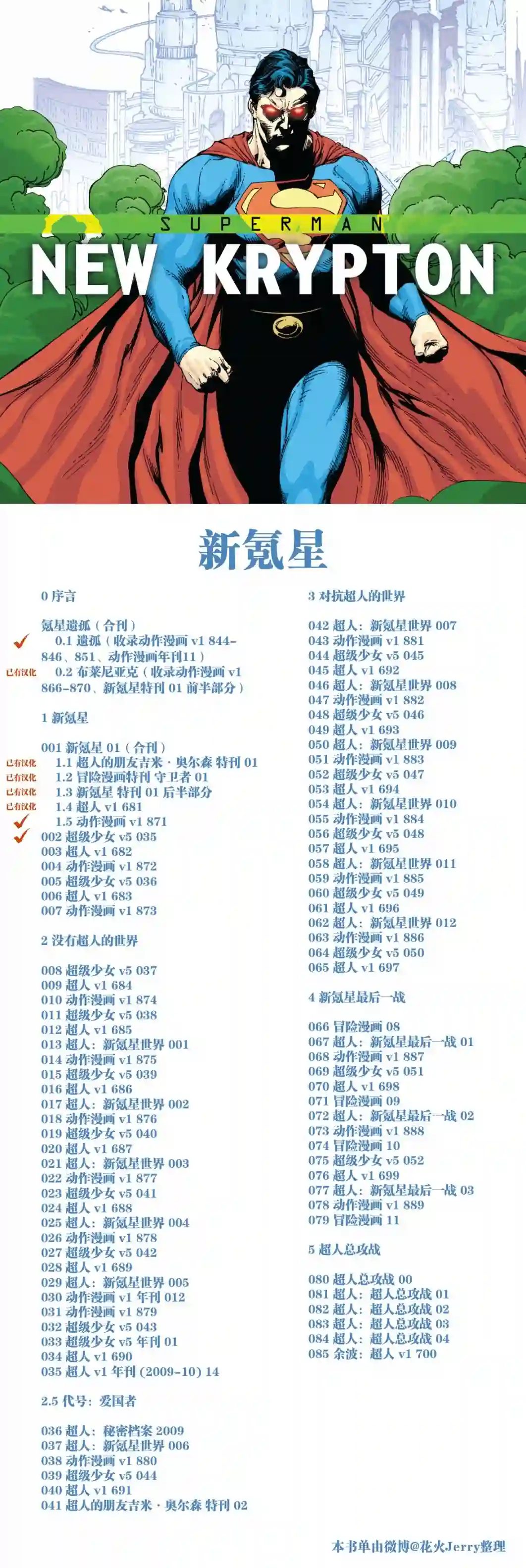 超级少女V5第35卷