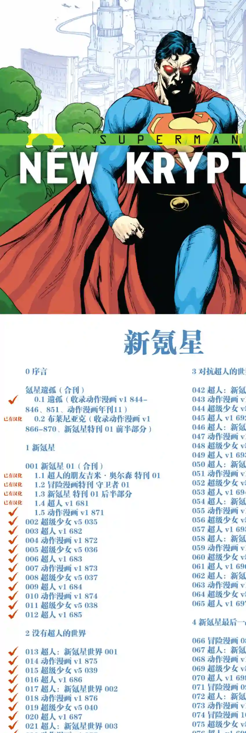 超级少女V5年刊1