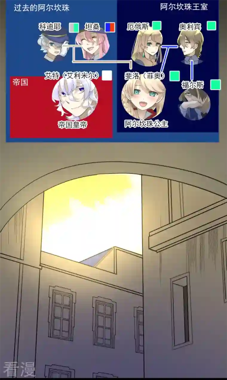 他和她的魔法契约第240话 绑架