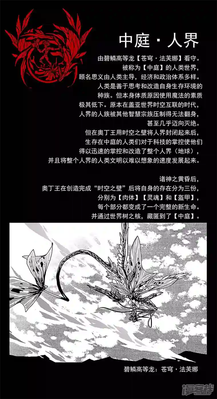 盖亚冥想曲-时之守望者第11话 背景介绍1