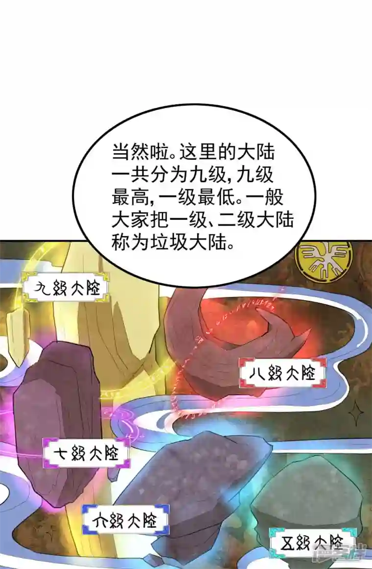 第一赘婿第145话 天霞大陆