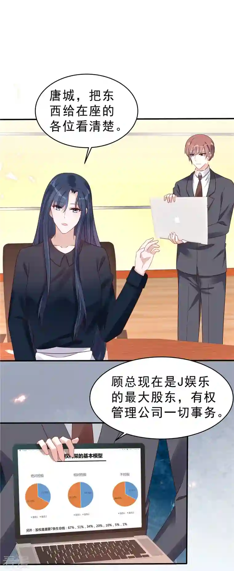 星光璀璨：捡个boss做老公第119话 最强恋爱脑叶少