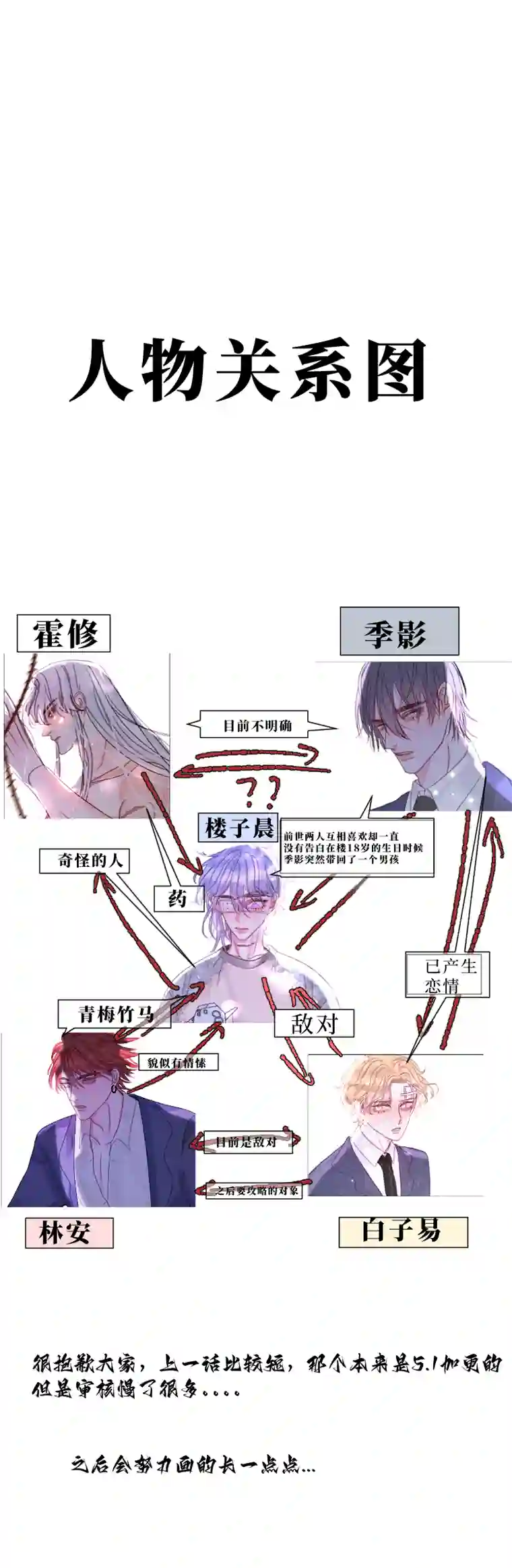 穿越遇上重生疯狗与疑端十三