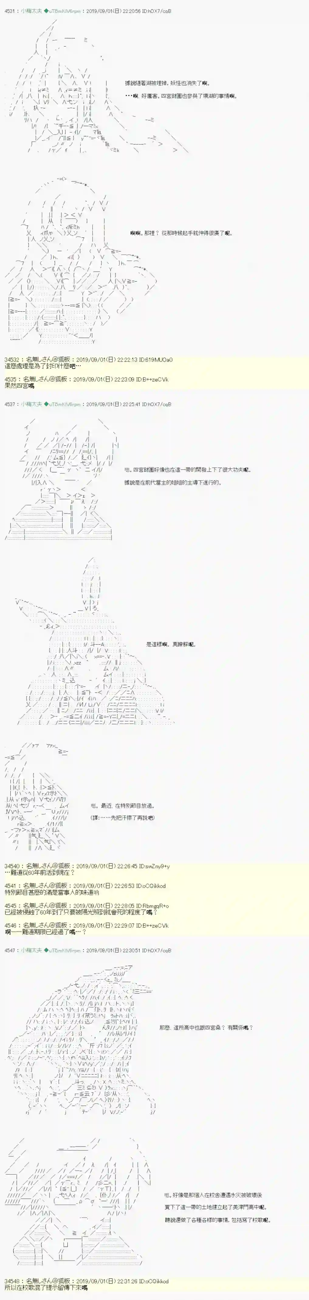 安价／安科决定的克苏鲁神话TRPG雨後丶 04