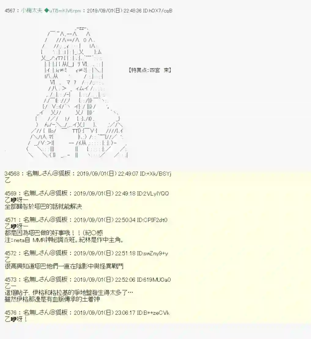 安价／安科决定的克苏鲁神话TRPG雨後丶 04