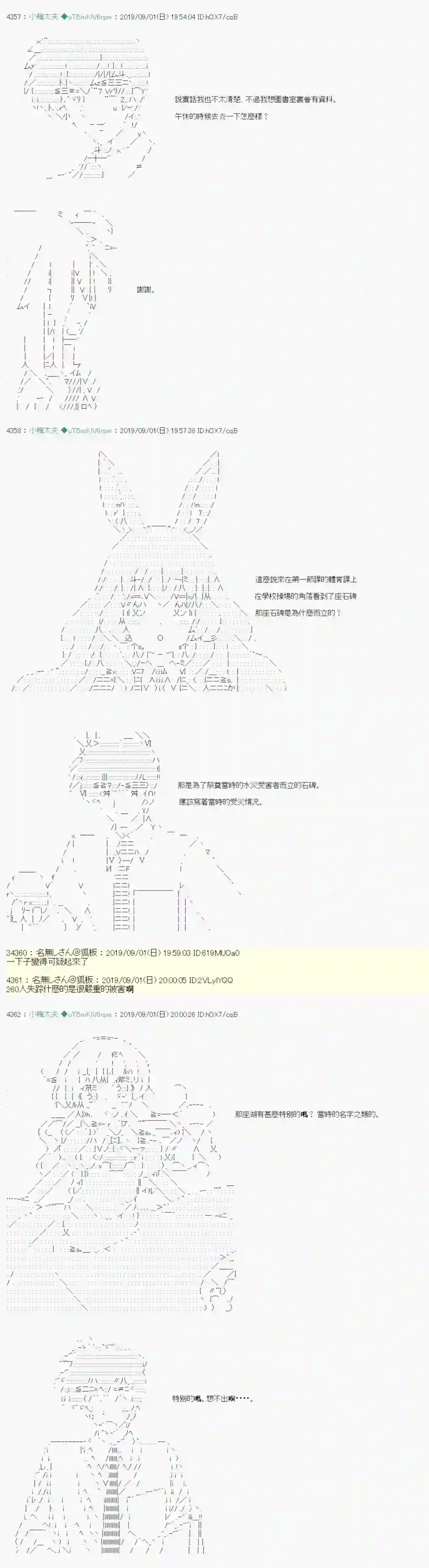 安价／安科决定的克苏鲁神话TRPG雨後丶 04