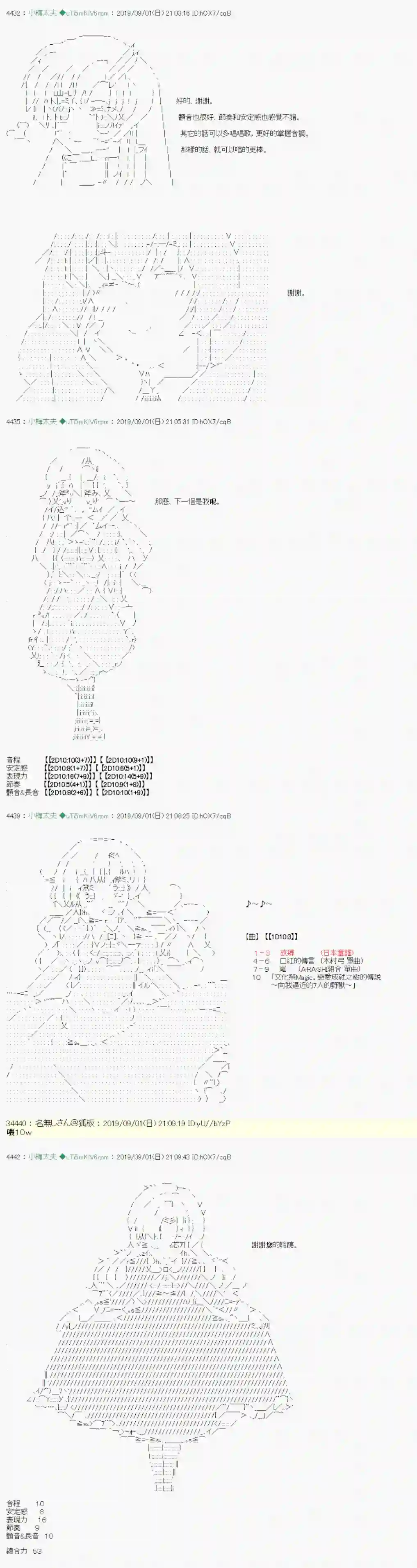 安价／安科决定的克苏鲁神话TRPG雨後丶 04