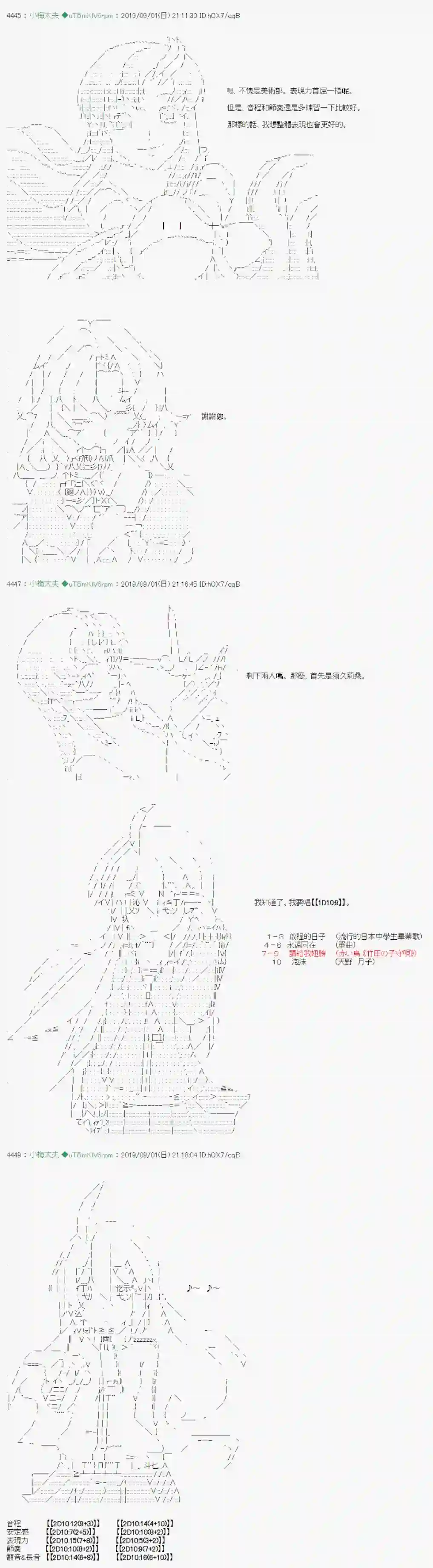 安价／安科决定的克苏鲁神话TRPG雨後丶 04