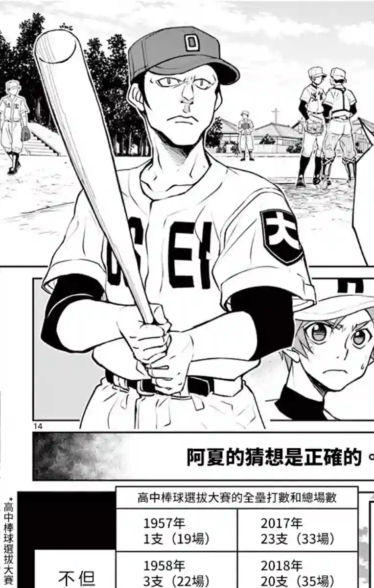 那个夏天-1959-第19话