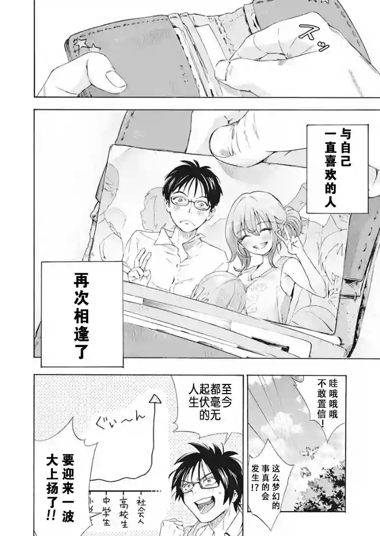 才不会让人类灭亡之萝莉饲养第01话