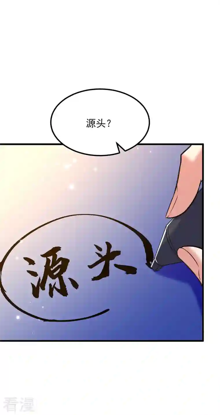重生空间：豪门辣妻不好惹第334话 她在调查我了？