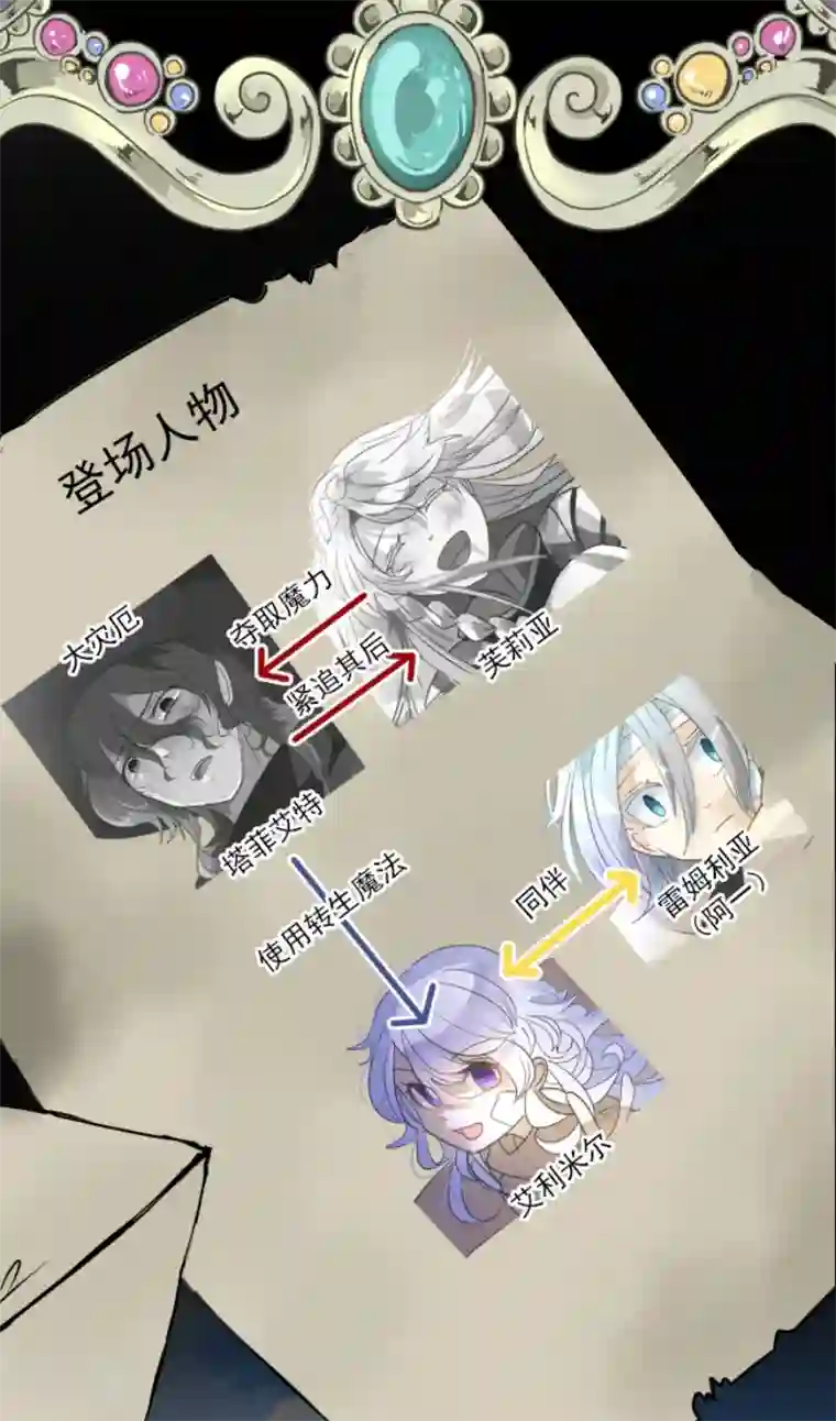 他和她的魔法契约第241话 过去篇35