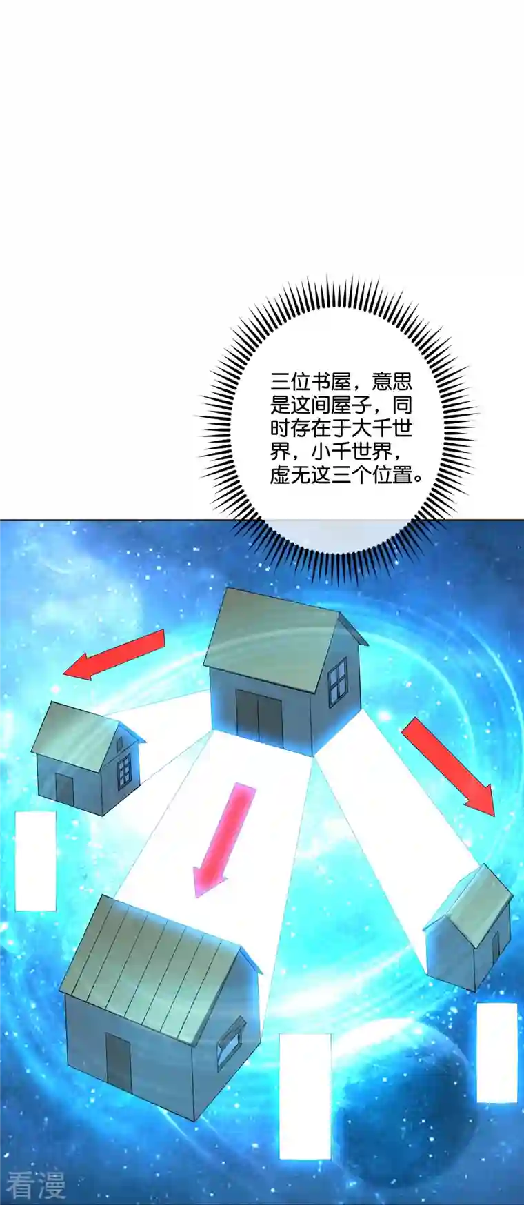 伏天圣主第2季186话 我来了，蓝海世界！