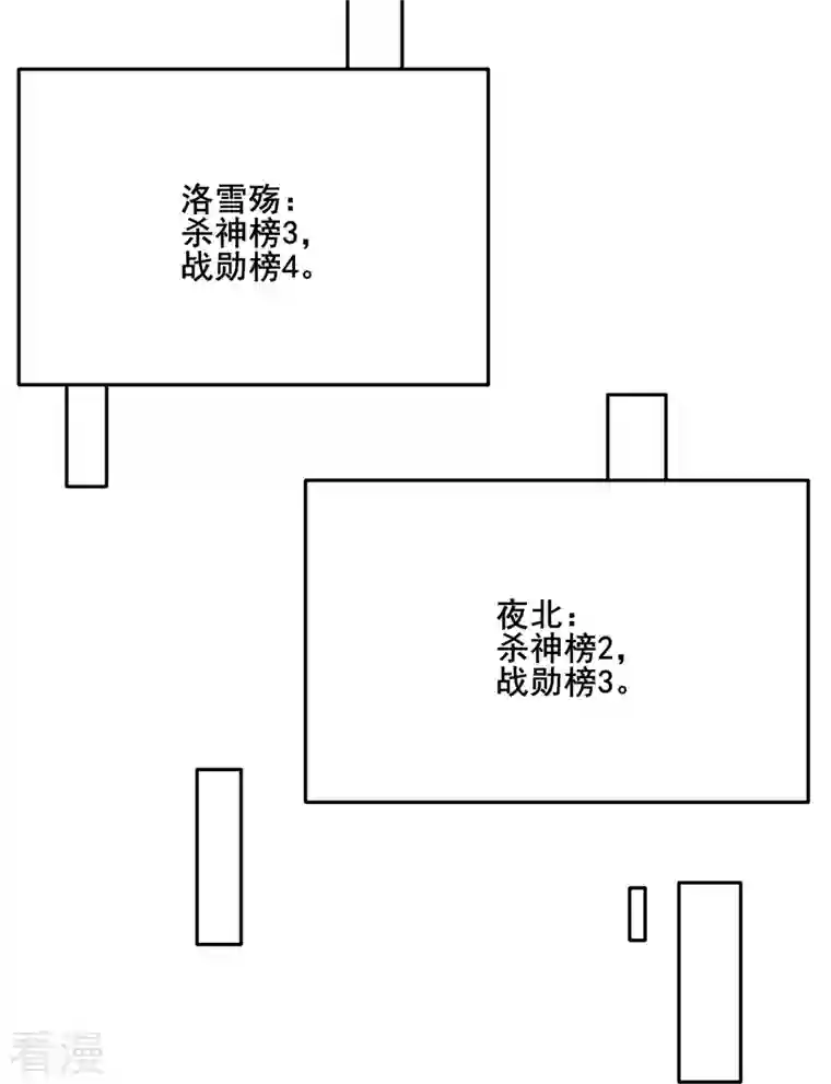 徒弟都是女魔头第120话 刷榜