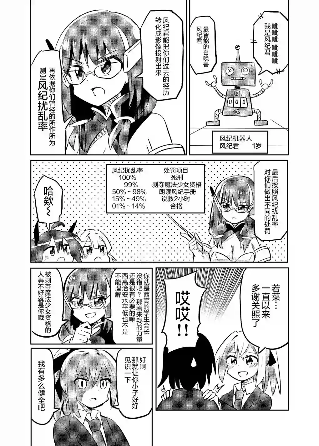 魔法少女翔第24话